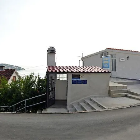 And Bonkan Hvar هفار